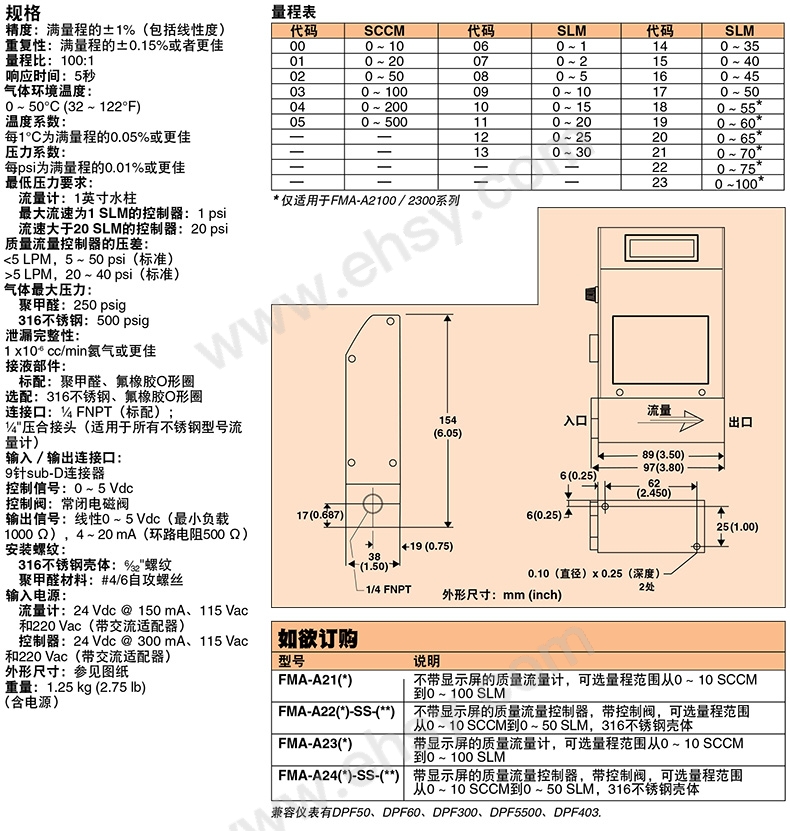 技术参数.jpg