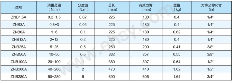 ZCE753参数1.jpg