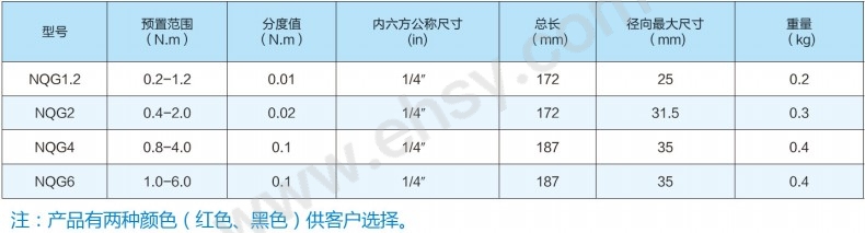 ZCE754参数.jpg