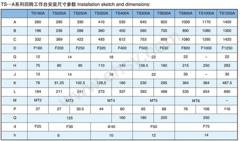 技术参数3.jpg