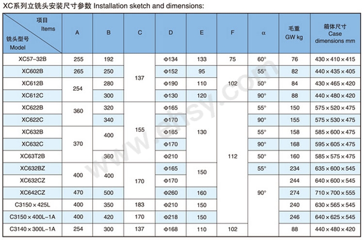 技术参数3.jpg