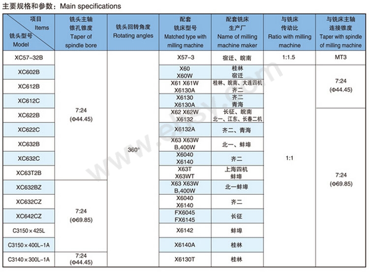 技术参数1.jpg