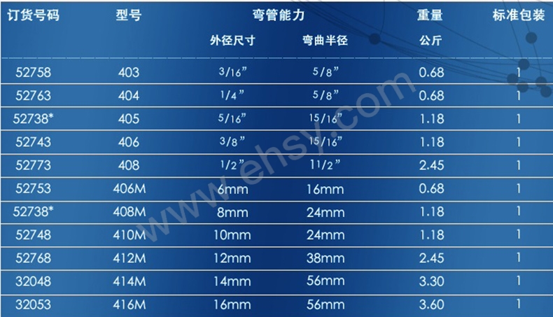 ZAW224技术参数.jpg