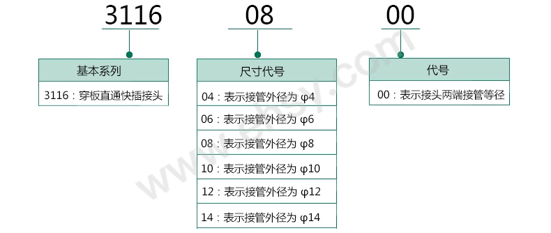 选型指南.jpg