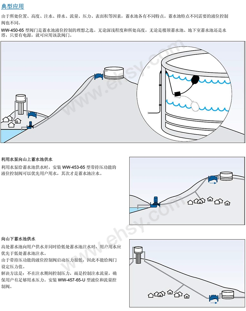 产品应用.jpg