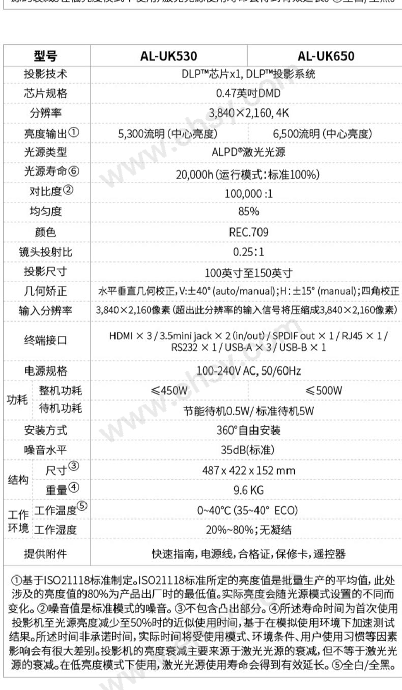 参数_03.jpg