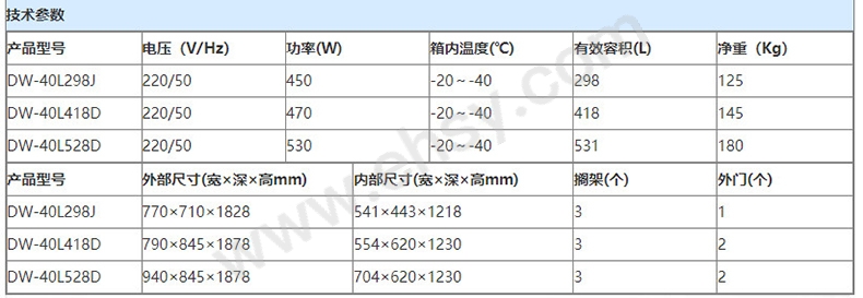 JTQ397参数.jpg