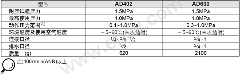 参数.jpg