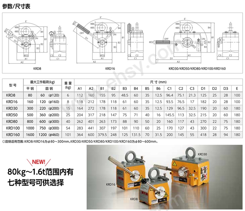 ZCG742-参数.jpg