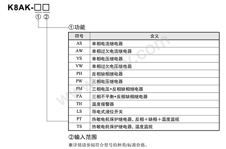 欧姆龙 相序保护继电器，k8ak-as2 100-240vac【多少钱 规格参数 图片 采购】-西域