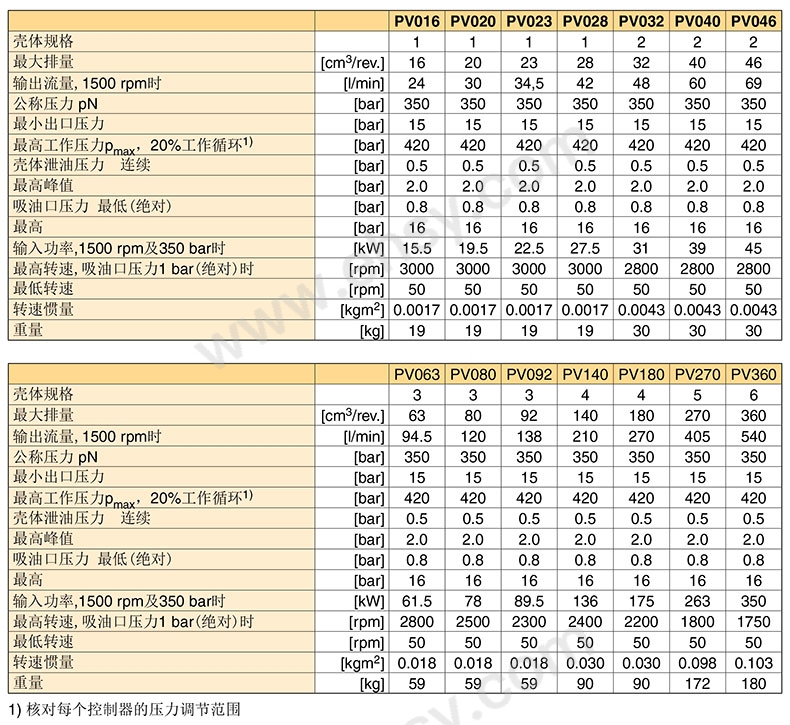 参数1.jpg