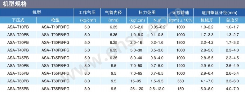 参数1.jpg