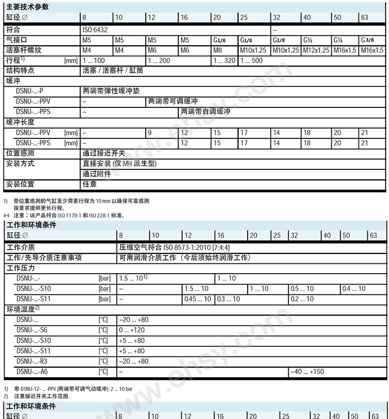 参数-1.jpg