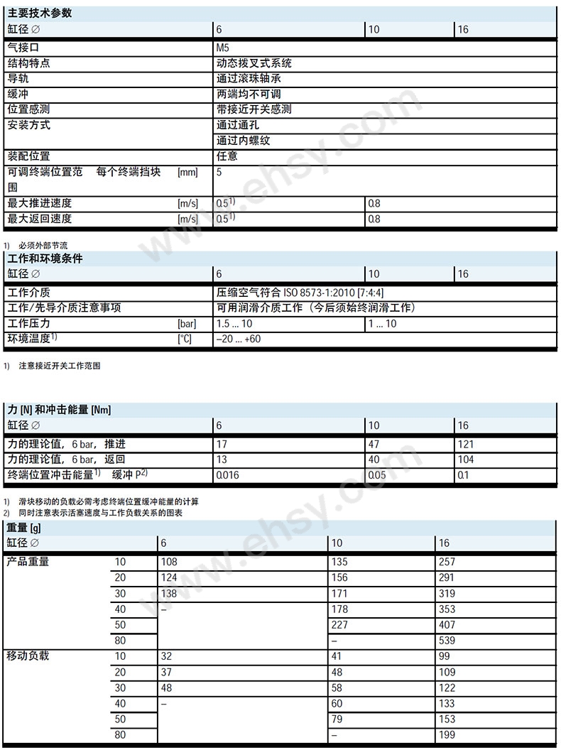 参数1.jpg