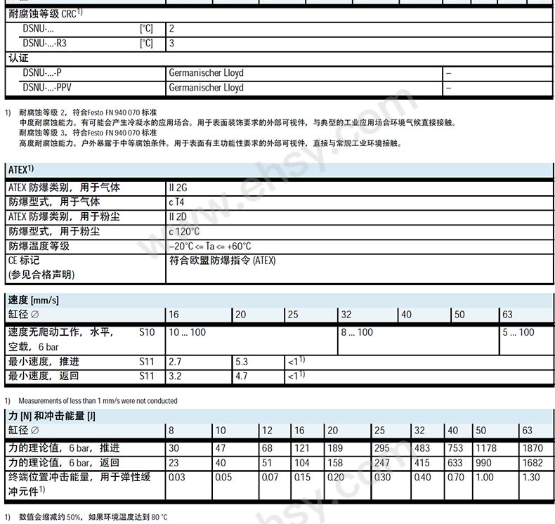 参数-2.jpg