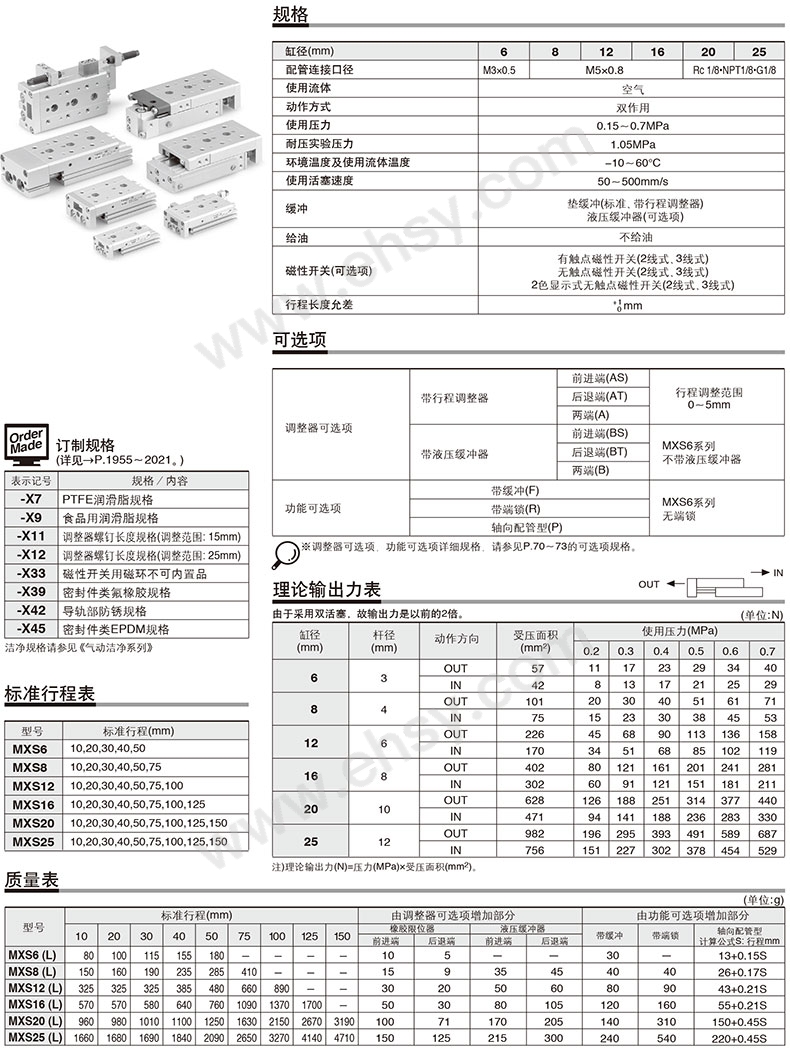 参数.jpg