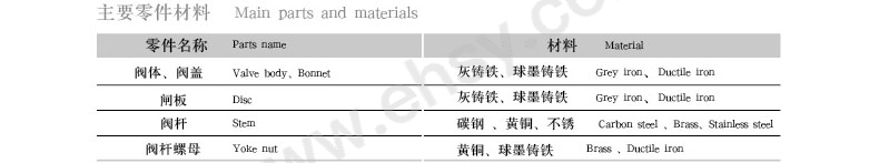 参数1.jpg