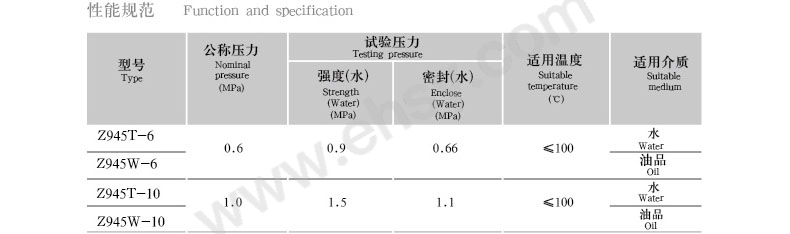 参数2.jpg