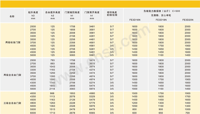 技术参数-2.jpg