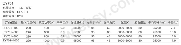 参数.jpg