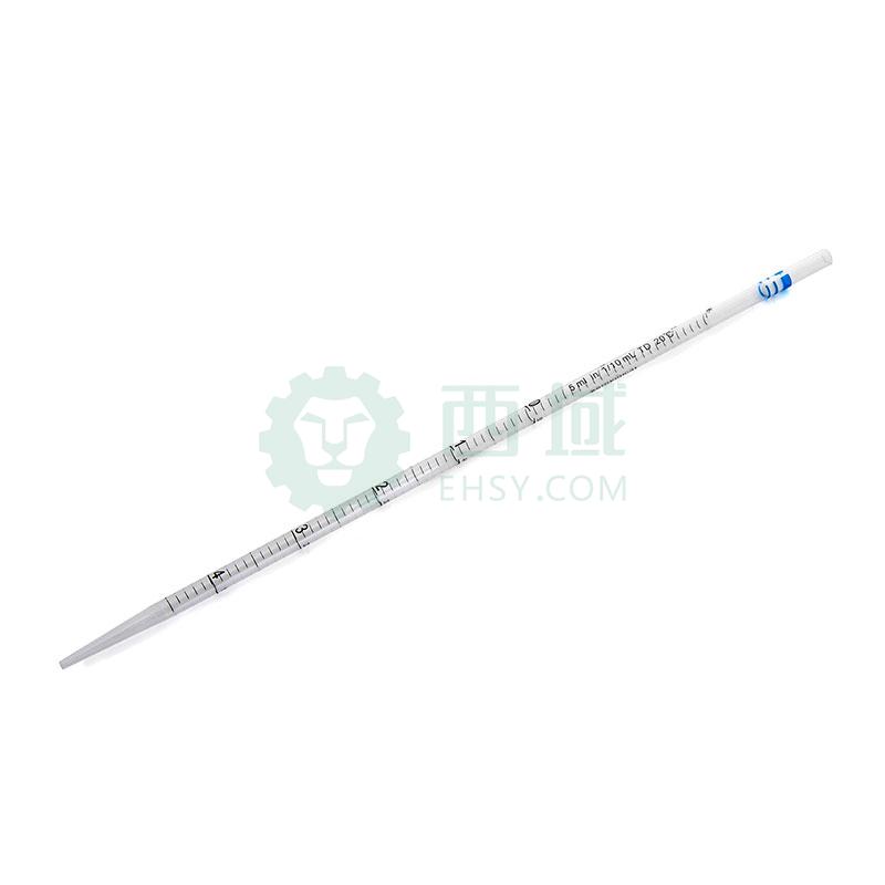 5ml移液管怎么读数,移液管5ml量取3ml,25ml移液管怎么读数(第9页)_大山谷图库