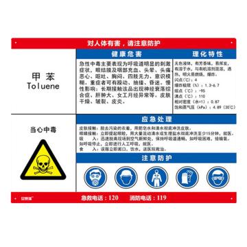 安赛瑞 职业病危害告知卡-甲苯，ABS板，600×450mm，14581 售卖规格：1张