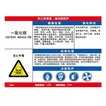 安赛瑞 职业病危害告知卡-一氧化碳，ABS板，600×450mm，14601 售卖规格：1张