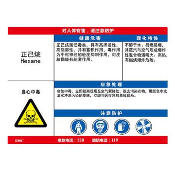 安赛瑞 职业病危害告知卡-正己烷，ABS板，600×450mm，14602 售卖规格：1张