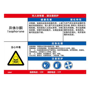 安赛瑞 职业病危害告知卡-异佛尔酮，ABS板，600×450mm，14610 售卖规格：1张
