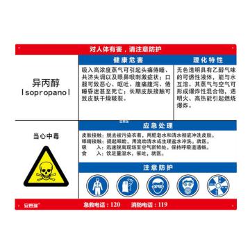 安赛瑞 职业病危害告知卡-异丙醇，ABS板，600×450mm，14614 售卖规格：1张