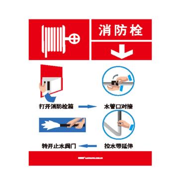 安赛瑞 灭火设备使用标识-消防栓，不干胶，200×260mm，20423 售卖规格：1张