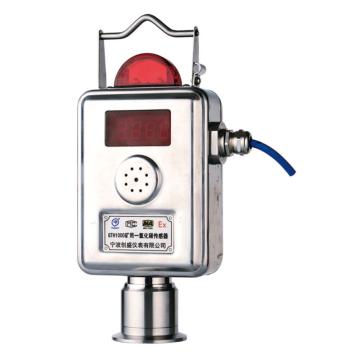创盛 矿用一氧化碳传感器，GTH1000 售卖规格：1台