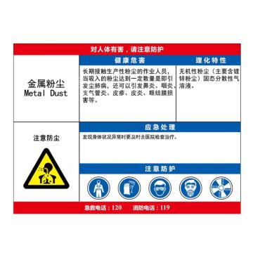 金能电力 职业病告知卡-金属粉尘，PVC板，600×450mm，2mm板厚，JN-WTP51 售卖规格：1块