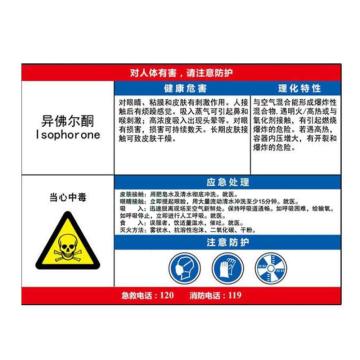 金能电力 职业病告知卡-异佛尔酮，PVC板，600×450mm，2mm板厚，JN-WTP63 售卖规格：1块