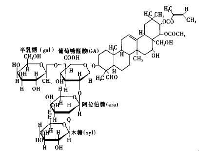 罗恩/Rhawn 皂素，R014921-100g CAS:8047-15-2，BR(10~25%)，100g/瓶 售卖规格：1瓶