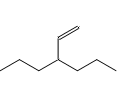 Accustandard N-亚硝基二正丙胺（标准品），APP-9-151 CAS:621-64-7，100 μg/mL in Dichloromethane，1mL/瓶 售卖规格：1瓶
