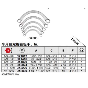 实耐宝/snapon 专用月牙扳手，CX1012 5/16-3/8 售卖规格：1把