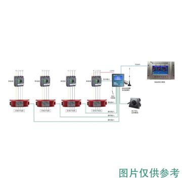 大成电科 电箱设备安全监测与预警仪，DSS600K 售卖规格：1套