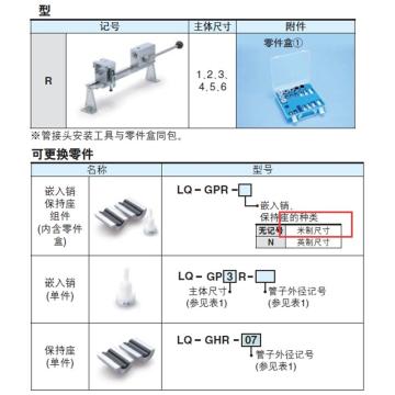 SMC 管接头安装工具一套，LQ-GR-N-B+LQ-GPR 售卖规格：1套