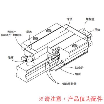 上银 直线滑块，HGH20CAZAC，直线滑块 售卖规格：1个