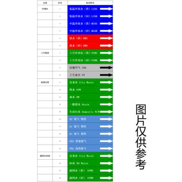 功成狮 印刷内容按产品详情可选，下单前沟通，标识长500mm高120mm，材质：反光膜贴纸，字体100mm