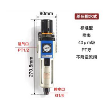 立勤 气源处理调压过滤器，GFR400-15