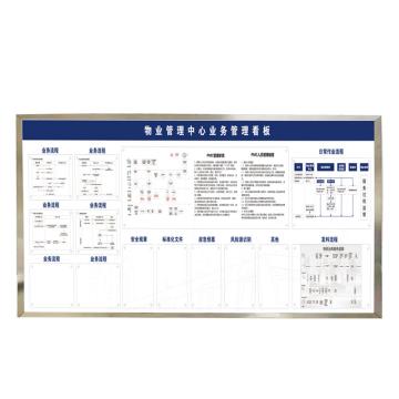 Raxwell 挂式管理看板，2不锈钢边框磁性白板，画面定制，1200*2400*20mm，RSSJ0030 售卖规格：1个