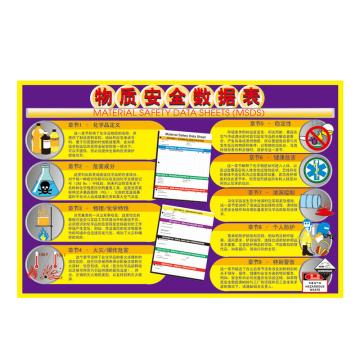 Raxwell 安全教育海報(bào)-物質(zhì)安全數(shù)據(jù)表，750mm（長）*500mm（寬），1.5mmABS塑料板，RSSJ0034 售賣規(guī)格：1個(gè)