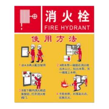 安赛瑞 消防警示贴，PVC自粘消防标识贴纸，长23.5cmx宽28cm，消火栓使用方法，310916 售卖规格：1张