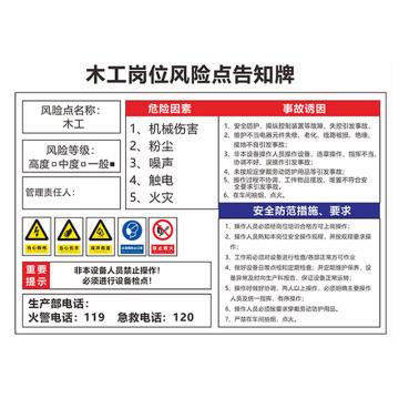 安赛瑞 安全风险点告知牌，60x80cm，木工岗位，1H01517 售卖规格：1片