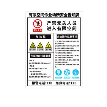 海斯迪克 PVC塑料板，警告警示注意提示标志标识牌30*40cm，gnjz-1337，有限空间作业场所安全告知牌 售卖规格：1个