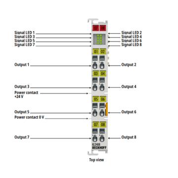 倍福/BECKHOFF 数字量输出总线端子模块，KL2408 售卖规格：1个