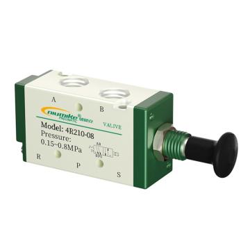 纽曼克 手拉阀，4R210-08 售卖规格：1只