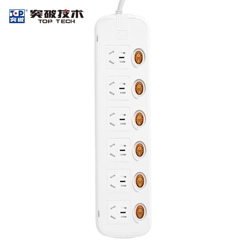 突破 防触电保护门，T6K6(10m) 售卖规格：1件
